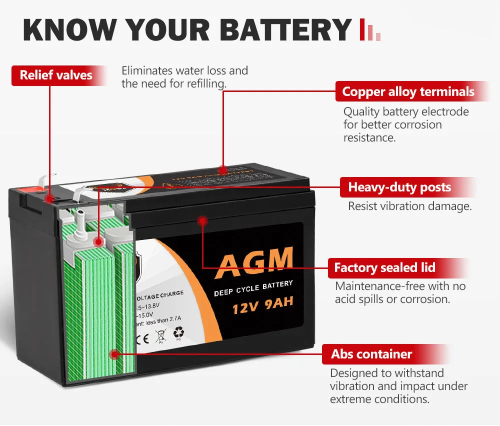 12V 9AH AGM Battery Deep Cycle Battery AMP Lead Acid SLA Solar Power