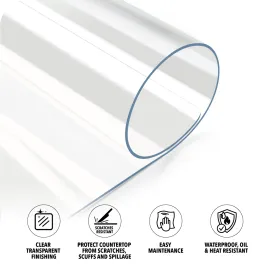 20 mm Clear PVC Anti-Slip Protective Mat