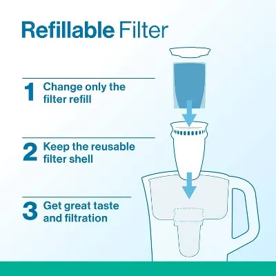 Brita Water Filter 10-Cup Tahoe Water Pitcher Dispenser with Refillable Water Filter - White