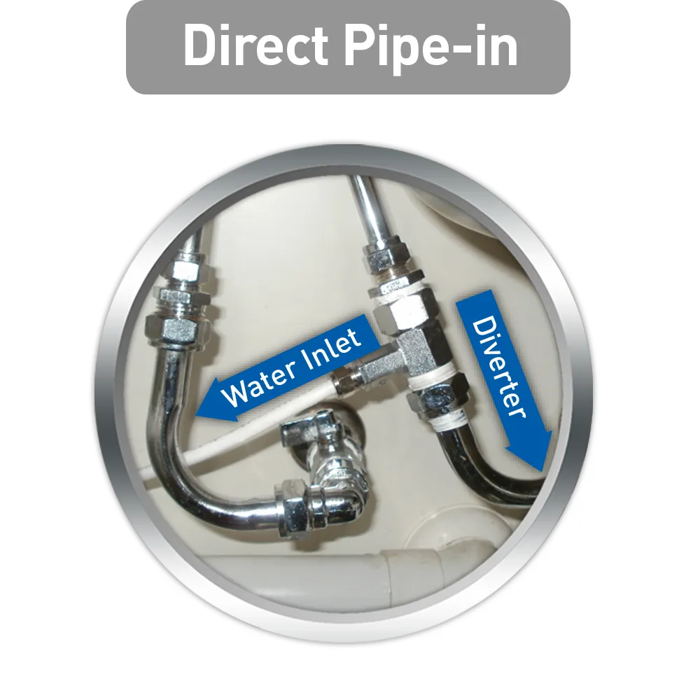 Direct-Piping Diverter
