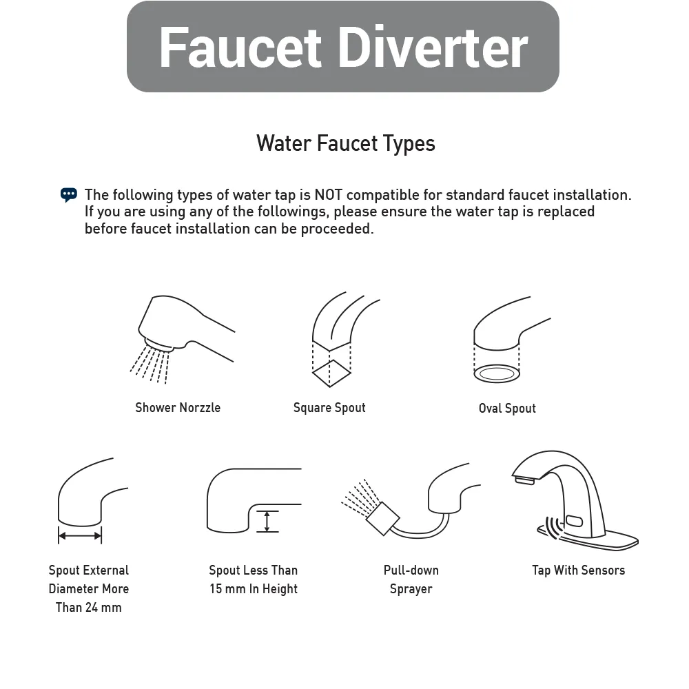 Faucet Diverter (Made In Korea)