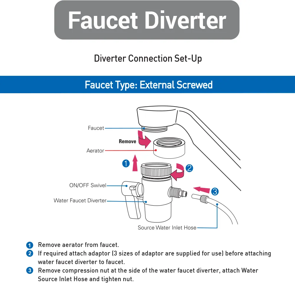 Faucet Diverter (Made In Korea)