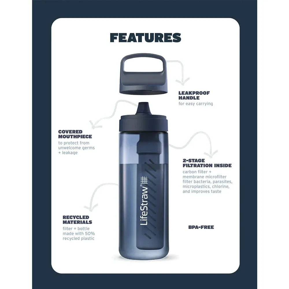 LifeStraw Go 650ml