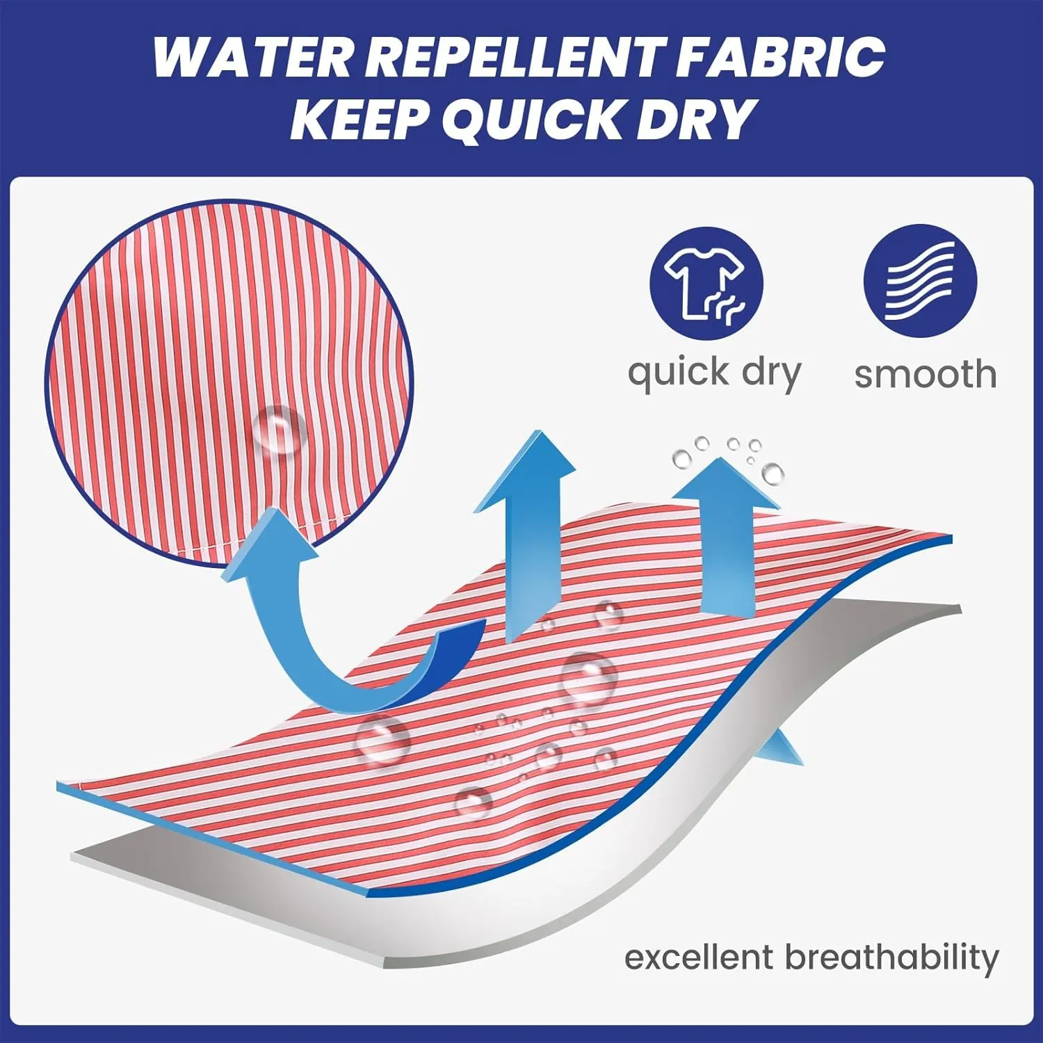maamgic Mens Swim Trunks 5" with Mesh Lining Quick Dry Bathing Suits for Men Swim Shorts Swimwear