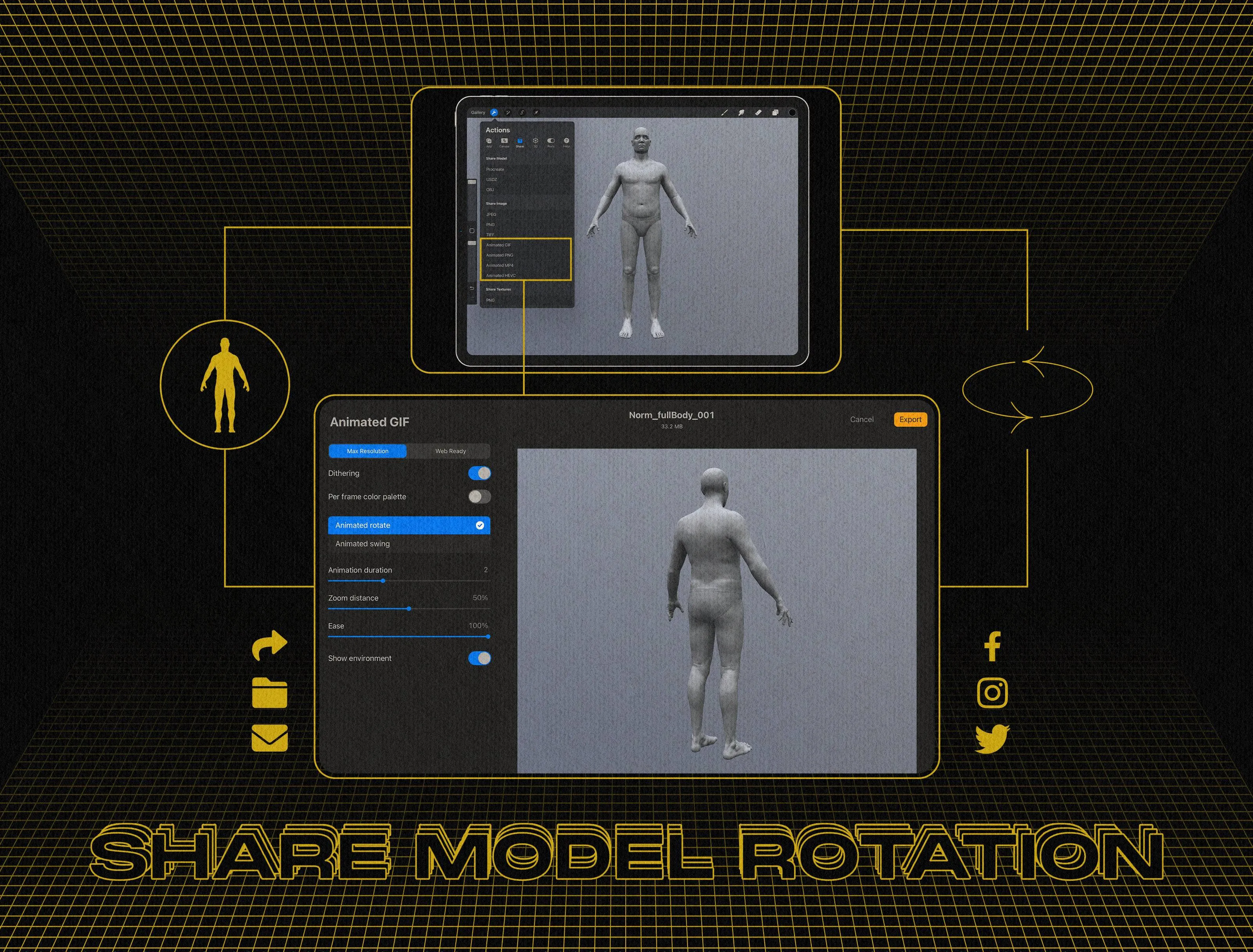 Model Humans: Norm